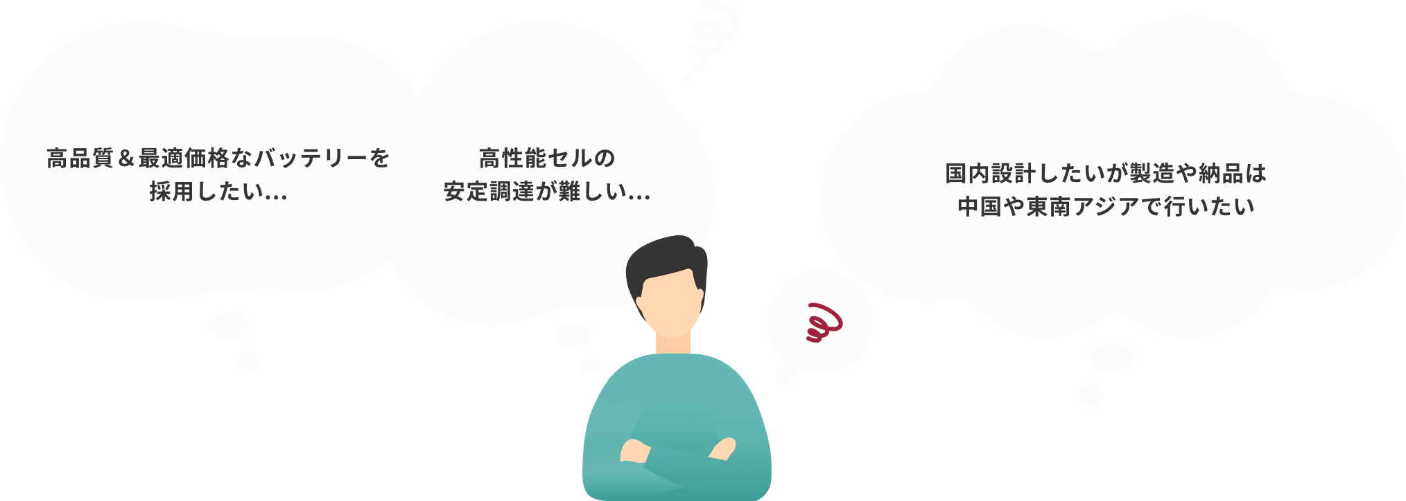 こんなお悩みはありませんか?